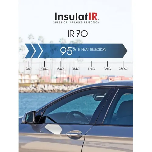 Johnson Window Films InsulatIR 70, 1.52Х30.5 м