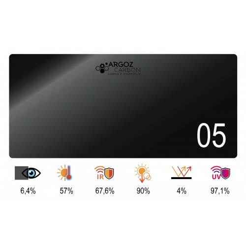 SunRage Argoz Carbon 05 – Carbon IR автомобилно фолио