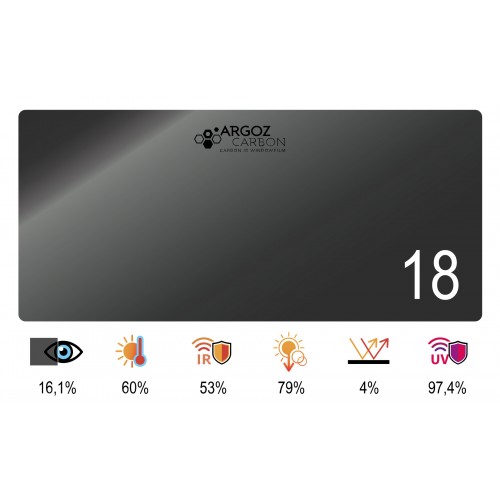 SunRage Argoz Carbon 18 – Carbon IR автомобилно фолио