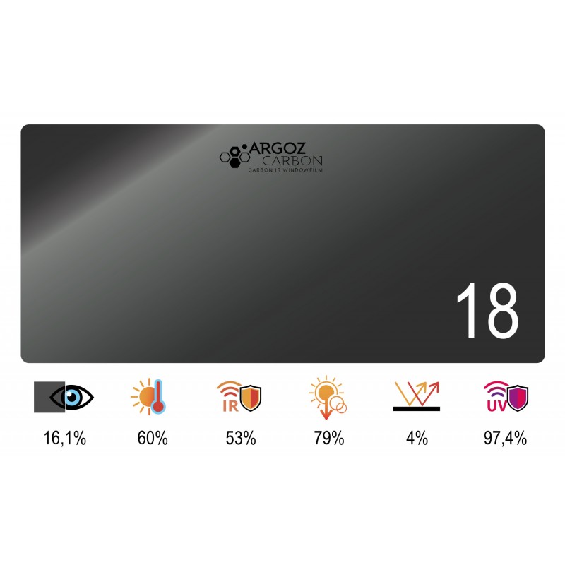 SunRage Argoz Carbon 18 – карбоново фолио за автомобилни стъкла SunRage Argoz Carbon 18 Carbon IR затъмняващо автомобилно фолио
