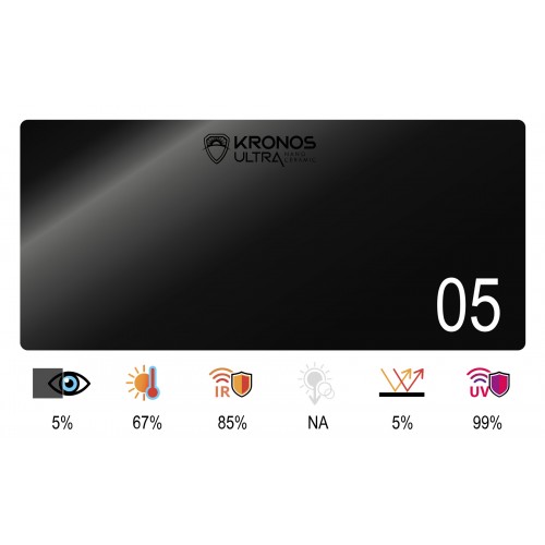 SunRage Kronos Ultra 5 – Nano Ceramic автомобилно фолио | Ролка 0,51 × 30,5 м