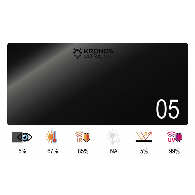 SunRage Kronos Ultra 5 нано-керамично затъмняващо автомобилно фолио 5% VLT