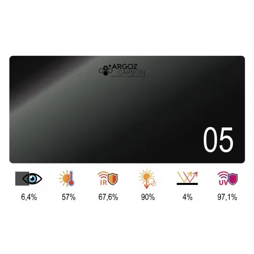 SunRage Argoz Carbon 05 – Carbon IR автомобилно фолио